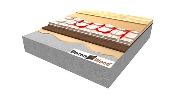 Pavimento sopraelevato isolante radiante BetonRadiant su fibra di legno