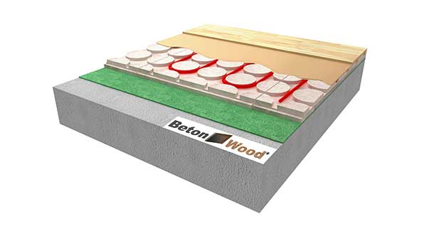 Pavimento sopraelevato isolante radiante su fibra di legno Underfloor